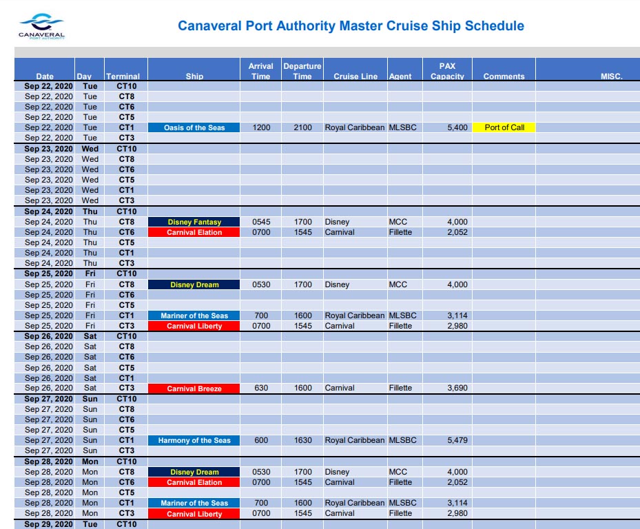 Where is my Ship docked at Port Canaveral in Cape Canaveral Cruise