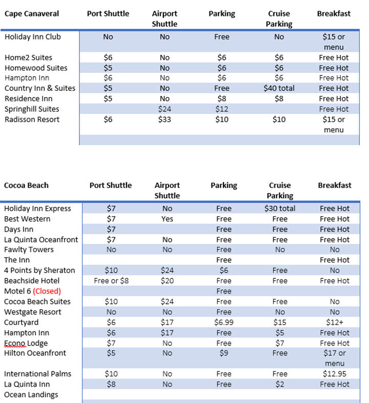 Hotels-Compare.jpg