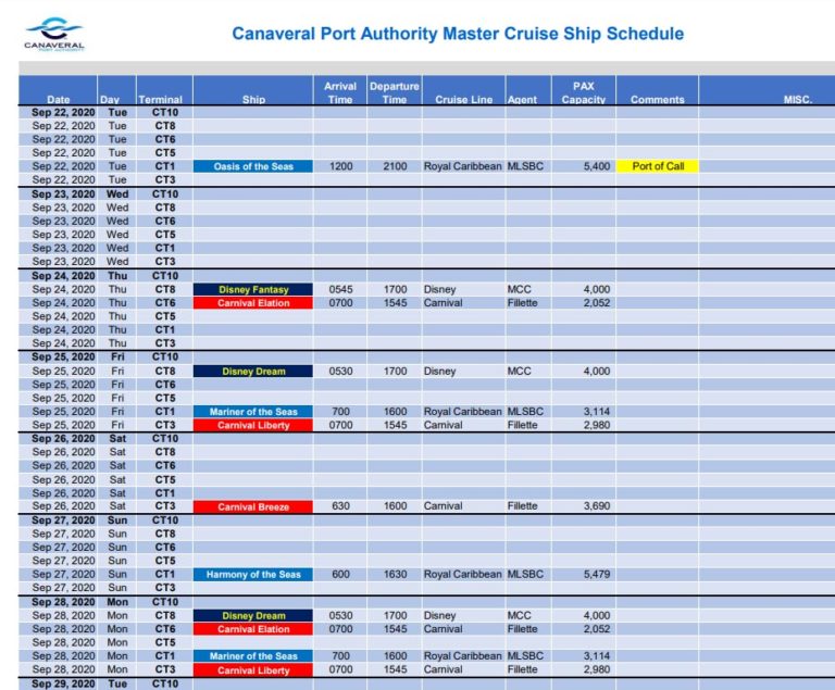 Where is my Ship docked at Port Canaveral in Cape Canaveral Cruise