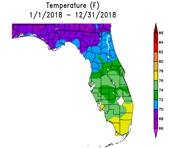 Florida Average Annual Temperature