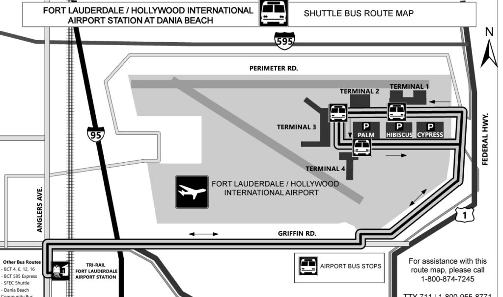 Tri-Rail FLL Bus Stops and travel direction